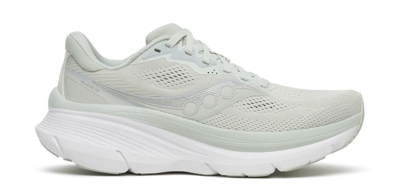 Womens Saucony Guide 19